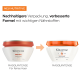 Kérastase Nutritive Masquintense 200ml